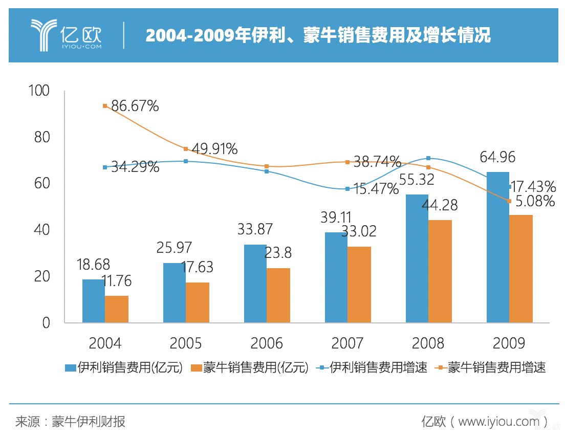 屏幕快照 2019-06-21 上午12.35.47.png