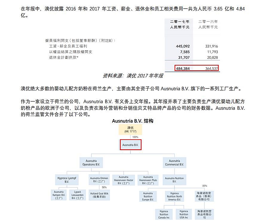 新知图谱, 澳优被“杀人鲸”资本恶意做空，民族乳业崛起如此艰难？