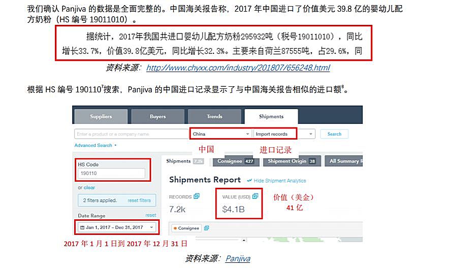 新知图谱, 澳优被“杀人鲸”资本恶意做空，民族乳业崛起如此艰难？