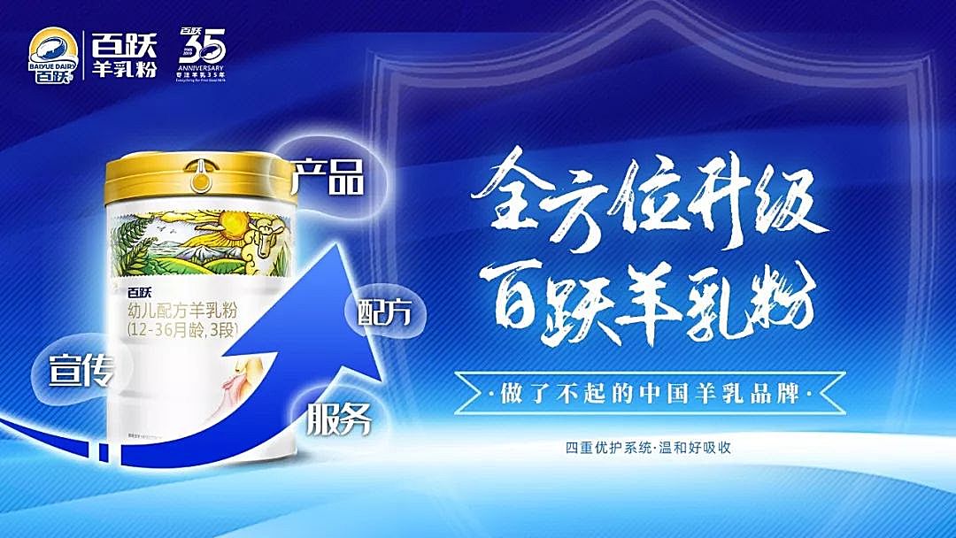 新知图谱, 百跃羊乳粉荣获“技术进步奖”紧跟行业趋势，再创鲜醇羊乳